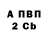 МЕТАДОН белоснежный Anastasia Petrunia